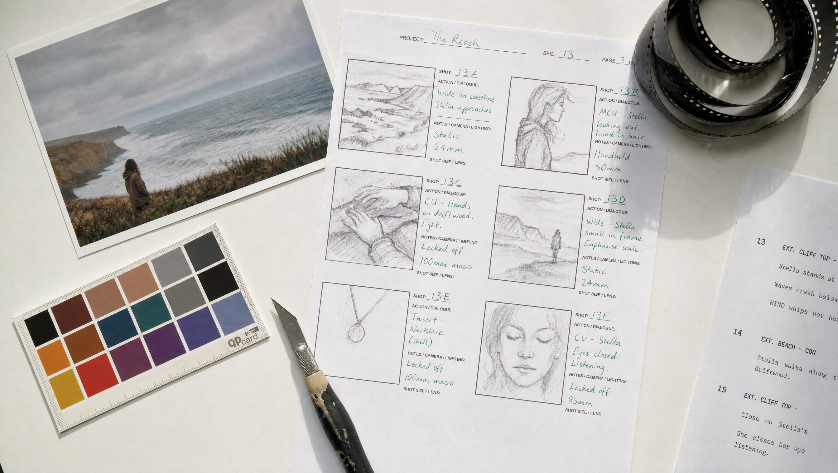 Composición editorial de artículos y tutoriales